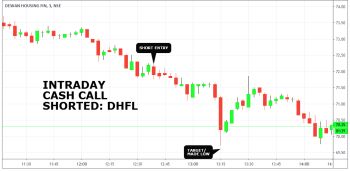 DHFL - chart - 262484