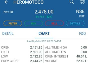 HEROMOTOCO - 453507