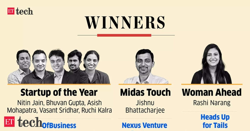 ET Startup Awards 2023: Winners to be Felicitated on October 7