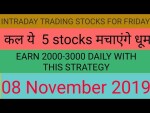 Intraday trading tips for 08 November 2019 | With Chart Explanation | Sure Profit