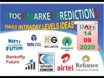 INTRADAY LEVELS IDEA 14/09/2020 || PREDICTIONS STOCK MARKET ||