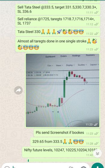 Intraday Cash and Option calls - 967229