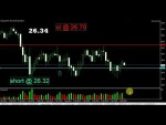 crude us oil 07 th of april live