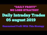 Intraday trading tips for 05 August 2019 | intraday trading stocks for Monday