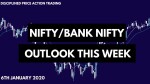 Bank Nifty & Nifty tomorrow 06th January 2020 | Daily Chart Analysis
