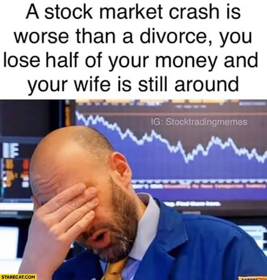 Markets Humor - chart - 146227440