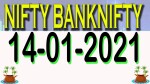 Nifty and Banknifty Intraday Levels 14-01-2021.