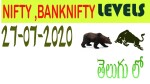 Nifty levels for tomorrow 27-07-2020. trading tycoon
